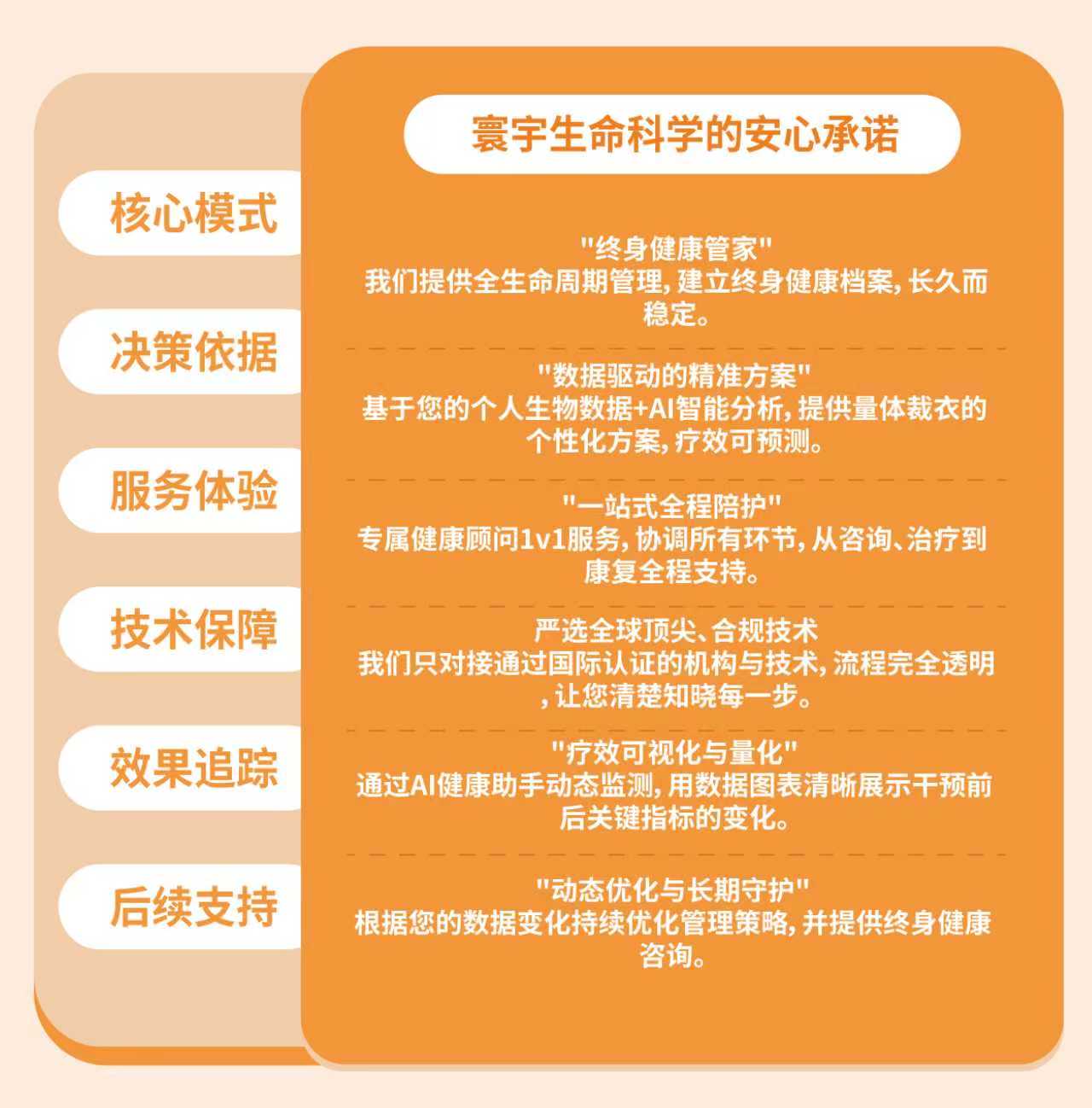 上海市第十人民医院